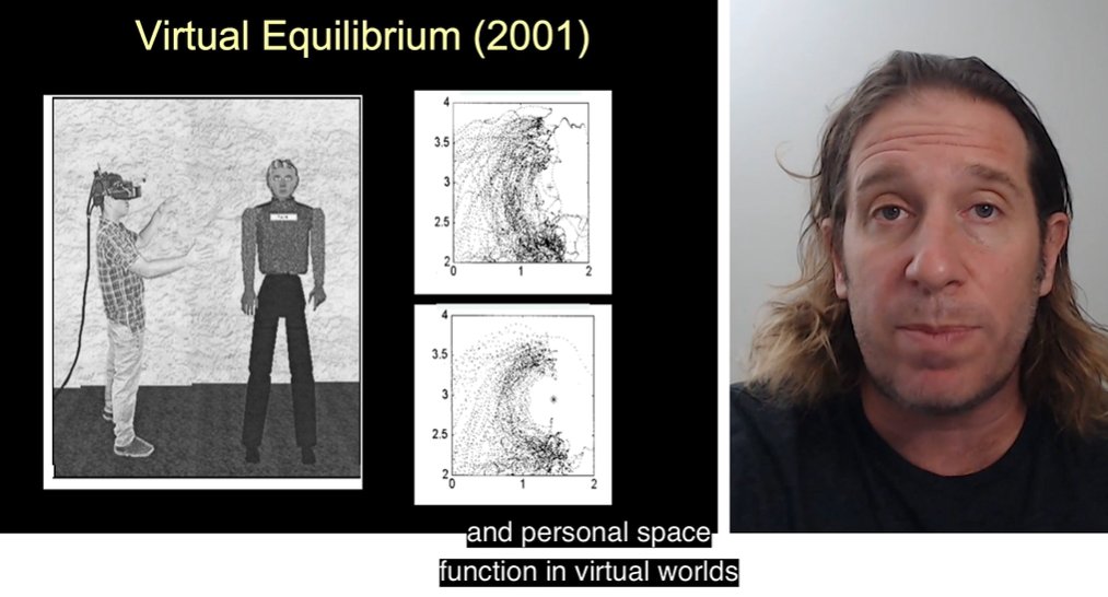 AleshiaProf's tweet photo. Relating virtual equilibrium research from 2001 to today
ftf vs Zoom.
On a Zoom call, faces are closer to you than in the real world... Wow.
You are getting about 10x more eye contact in @zoom meetings than in face to face meetings.
Zoom: All Day in a Mirror #APATech20 https://t.co/1tGoKsf77q
