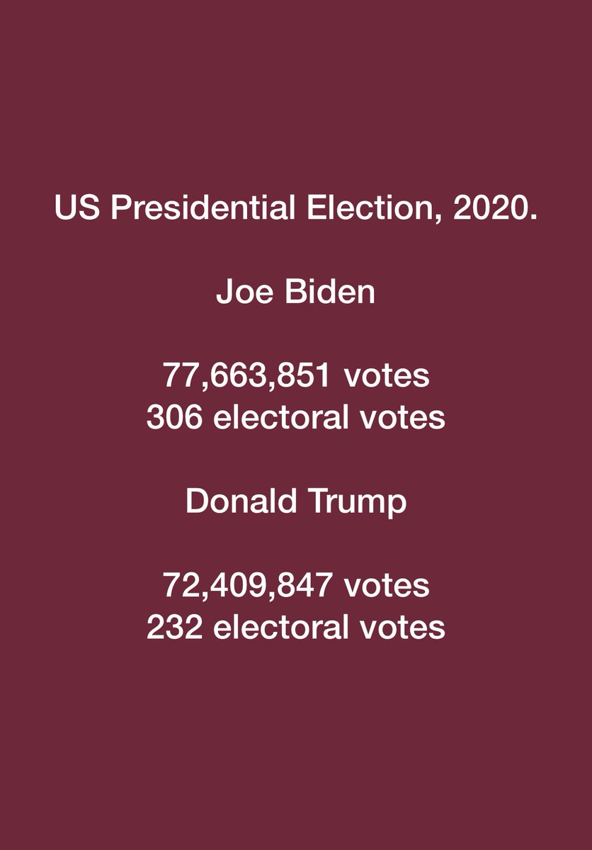 The last time I checked, Trump said he won ALOT!! 
Historic 306. #Landslide @JoeBiden #USElectionResults #USElection2020