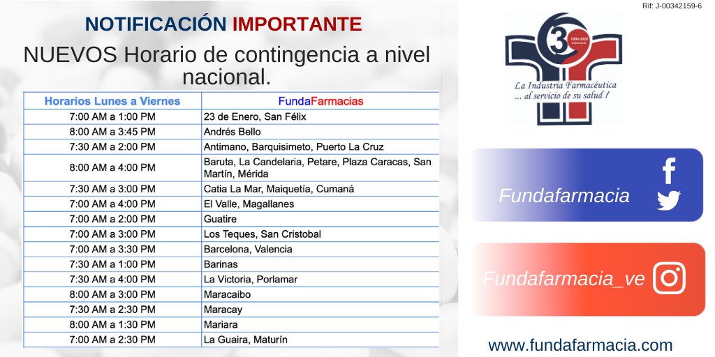 Fundafarmacia_ve tweet media