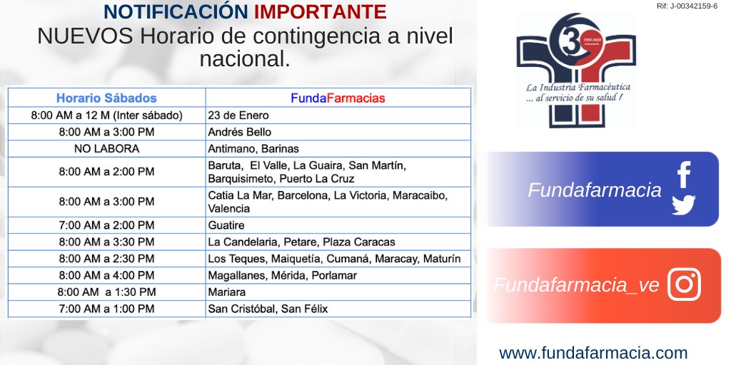 Fundafarmacia_ve tweet media