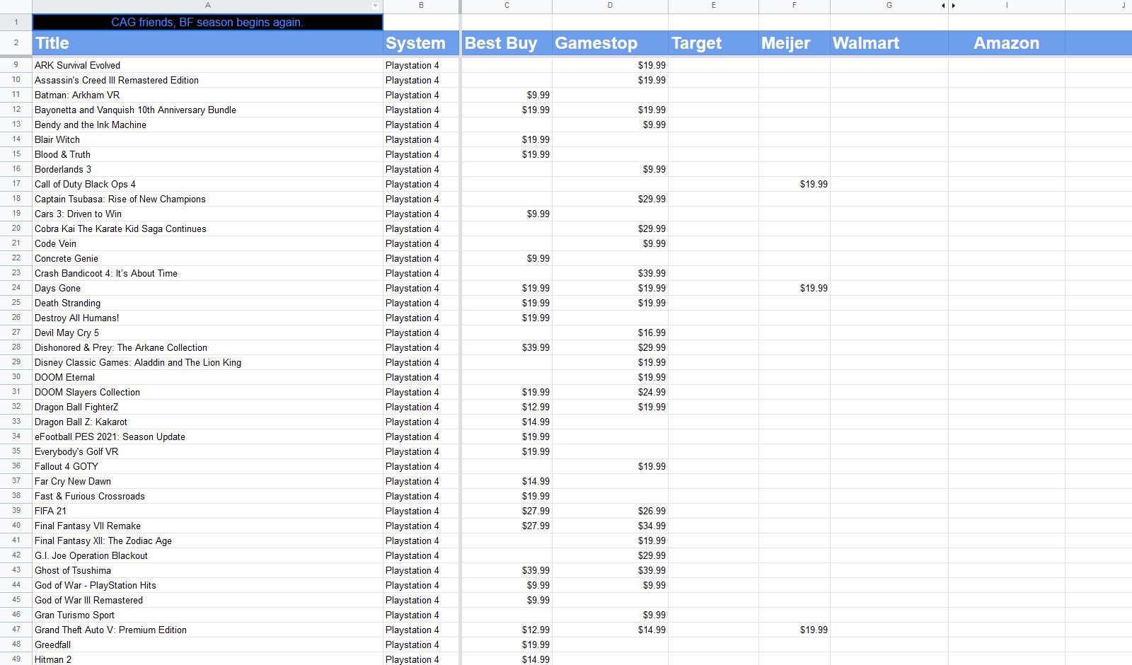 Cheap Ass Gamer On Twitter Check Out The Cag Black Friday 2020 Spreadsheet To See What Retailer Has The Best Deals Https T Co Amrg6kboy9