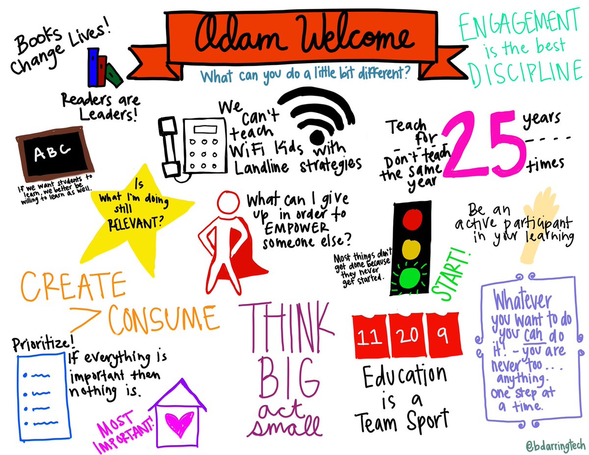 bdarringtech's tweet photo. Lots of great stuff in today’s keynote by @mradamwelcome! Grateful I GET to be an educator. https://t.co/vFOvae9QGm