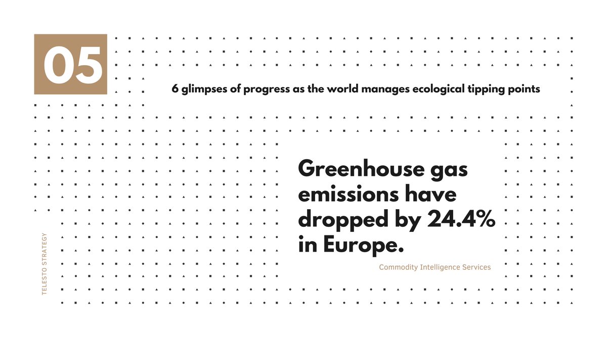 Europe continues to demonstrate global climate leadership, emphasis there is to sustain the gains in carbon emission reduction by a comprehensive, structural plan #climateleadership #sustainability telestostrategy.com/facing-the-eco…