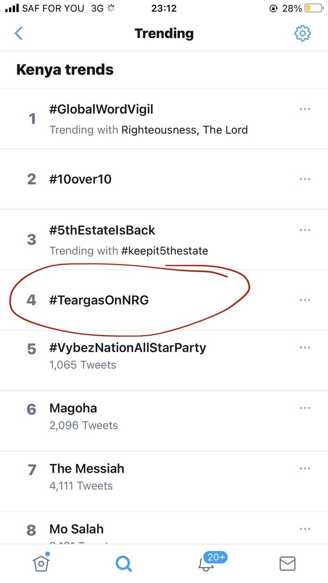 Why are we trending?? #TeargasOnNRG <a href="/NRGRadioKenya/">NRG Radio Kenya</a>