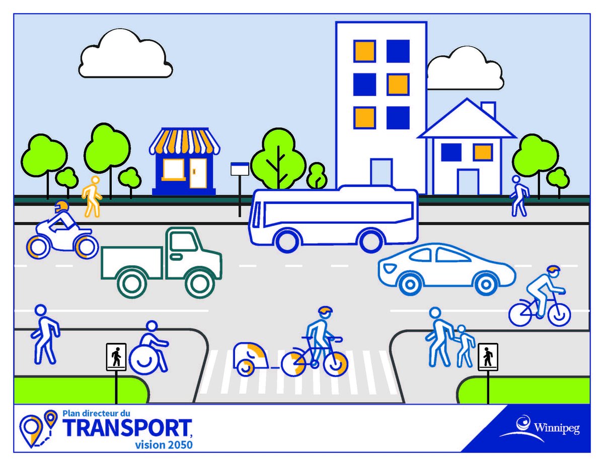cityofwinnipeg's tweet photo. Comment vous déplacez-vous? Visitez le portail #tmp2050 pour nous parler de vos déplacements en ville et nous aider à façonner l’avenir du réseau de transport de notre ville. https://t.co/DM12GZZa88 https://t.co/dScPc8CyrW