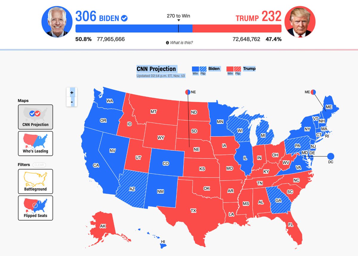 Vote result. Итоги выборов США 2020. Выборы президента США по Штатам. Карта выборов в США по Штатам. Выборы в США 2020 карта выборщиков.