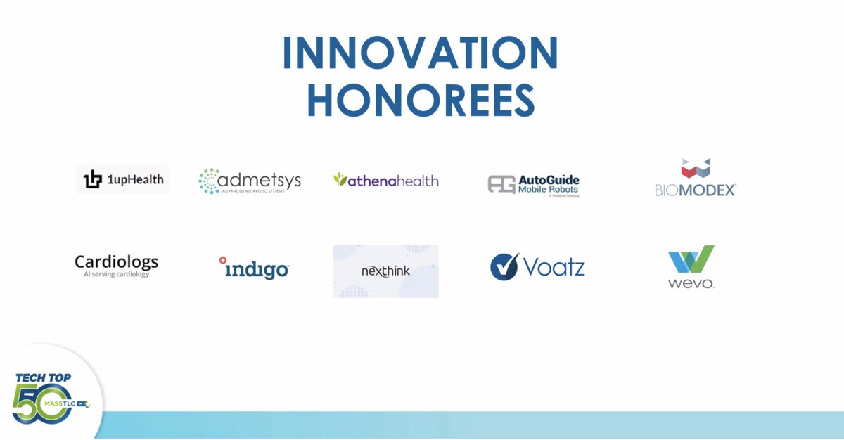 Admetsys (@admetsys) on Twitter photo Admetsys is honored to join <a href="/1up_health/">1upHealth</a> <a href="/athenahealth/">athenahealth</a> <a href="/AGmobilerobots/">AutoGuideMobileRobots</a> <a href="/BIOMODEX/">BIOMODEX</a> <a href="/CardioLogs/">Cardiologs</a> <a href="/Indigoag/">Indigo Ag</a> <a href="/NexthinkNews/">Nexthink</a> <a href="/Voatz/">Voatz</a> and <a href="/Wevoconversion/">WEVO</a> as a <a href="/MassTLC/">Mass Technology Leadership Council</a> outstanding tech company for innovation in 2020 at the #TechTop50 digital experience. masstlc.org/masstlc-announ… Admetsys is honored to join <a href="/1up_health/">1upHealth</a> <a href="/athenahealth/">athenahealth</a> <a href="/AGmobilerobots/">AutoGuideMobileRobots</a> <a href="/BIOMODEX/">BIOMODEX</a> <a href="/CardioLogs/">Cardiologs</a> <a href="/Indigoag/">Indigo Ag</a> <a href="/NexthinkNews/">Nexthink</a> <a href="/Voatz/">Voatz</a> and <a href="/Wevoconversion/">WEVO</a> as a <a href="/MassTLC/">Mass Technology Leadership Council</a> outstanding tech company for innovation in 2020 at the #TechTop50 digital experience. masstlc.org/masstlc-announ…