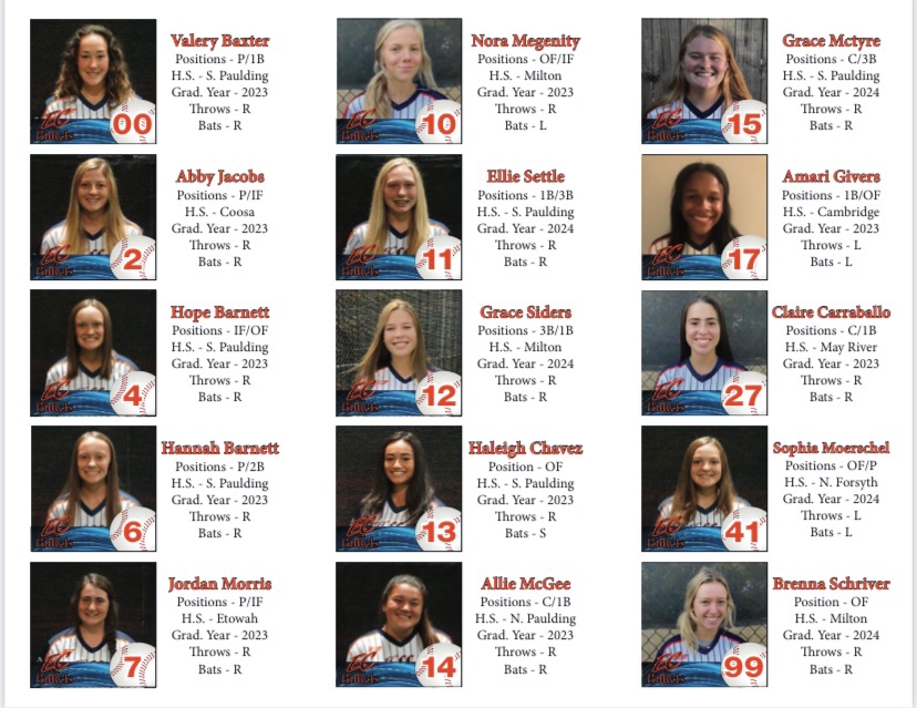 Schedule and Roster for Veterans Showcase this weekend. We will be at AL Bishop Park in Marietta. Watch us on <a href="/AthletesGoLive/">AthletesGoLive</a>. GO BULLETS!