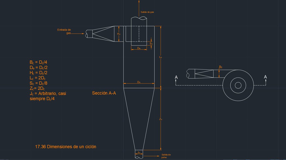 sanchez5394's tweet photo. #EDEPQ2020BT38 https://t.co/E556R7hYQH