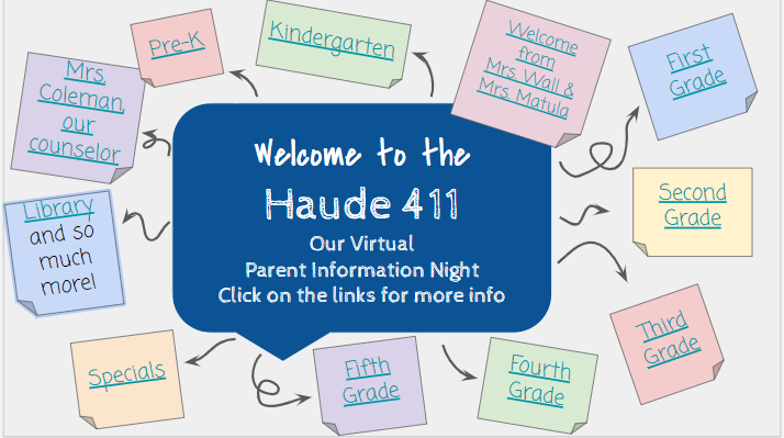 ACELibrarian1's tweet photo. Get the 411 about lots of important family information from our Haude Virtual Open House. Check Remind for links. @HaudeKISD @KleinLibraries #LibraryPromise #HaudeLibNov20 https://t.co/oUVPXcqJB5