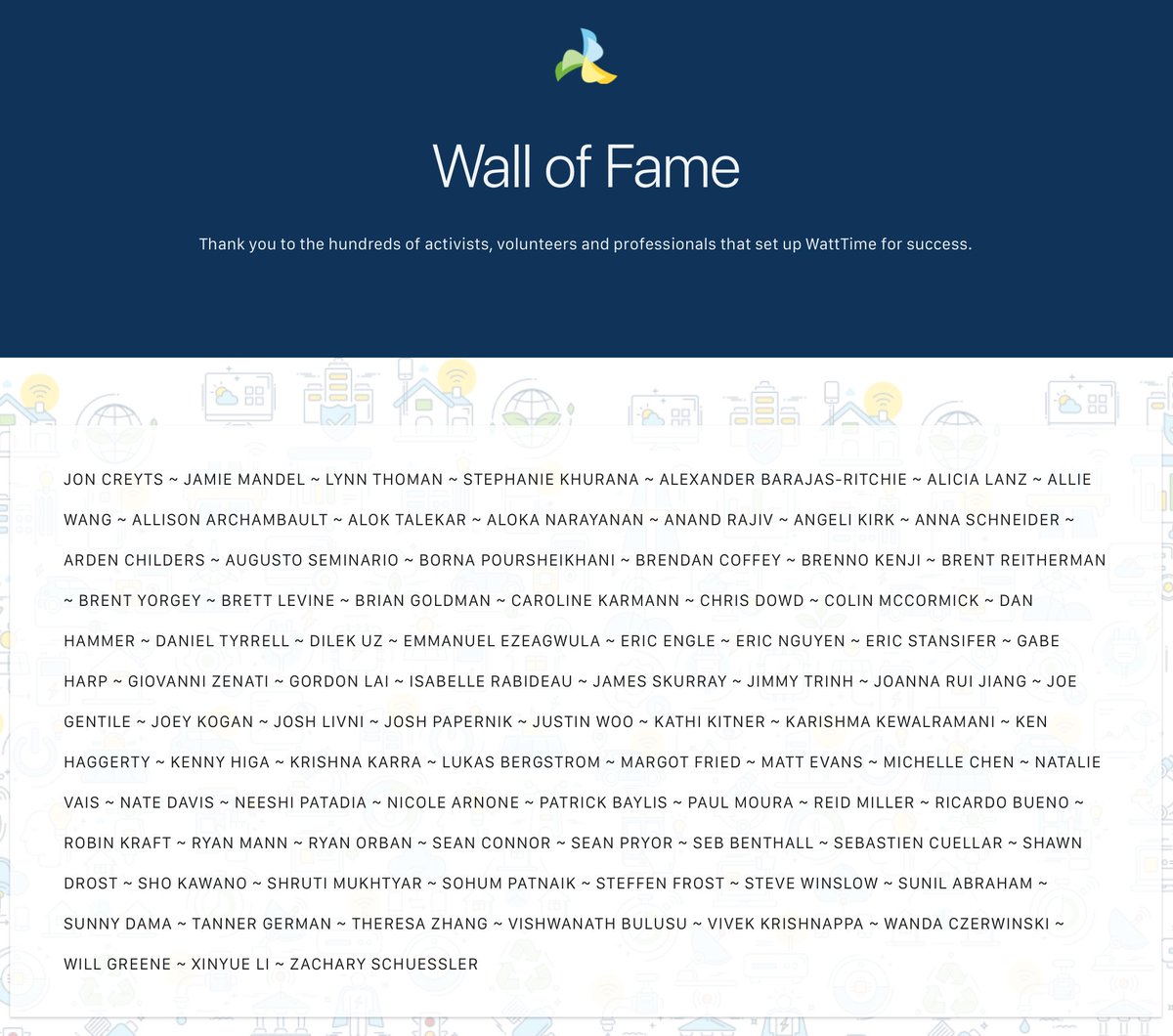 Alex_BarajasR's tweet photo. I made the Wall of Frame! https://t.co/FAvxlVQGvQ