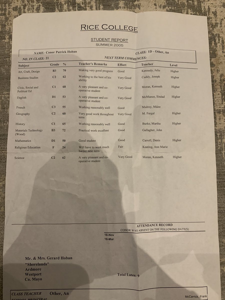 Conor Hoban tweet media