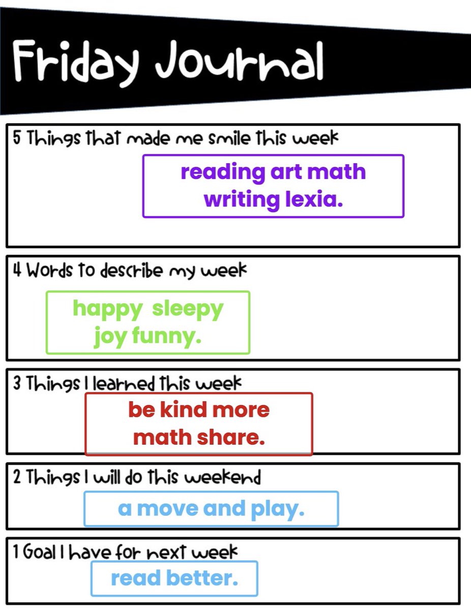 Tried something new today and was so proud of the students and their thoughtfulness Reflection is such a powerful tool! <a href="/mjscott23/">michael scott</a> @mtelischak <a href="/KatherineTThorn/">Katherine Thorn</a> #randolphschools
