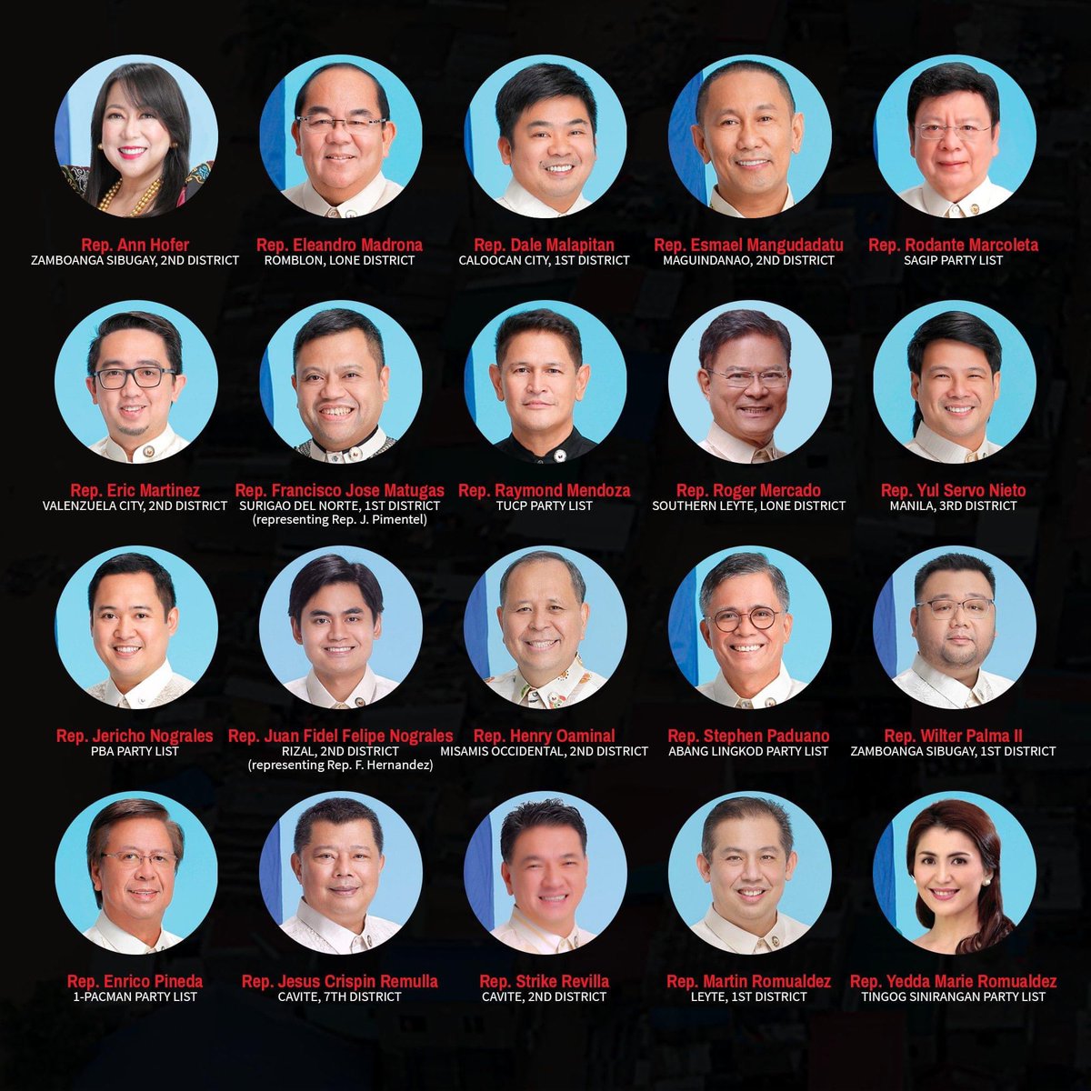 tonetjadaone's tweet photo. SELFISH, HEARTLESS TRAPOS, SMILING AS THE PEOPLE OF CAGAYAN AND TUGUEGARAO SUFFER AND DIE!!!

(Photos from Impact Leadership FB) https://t.co/MR34W6vKYD