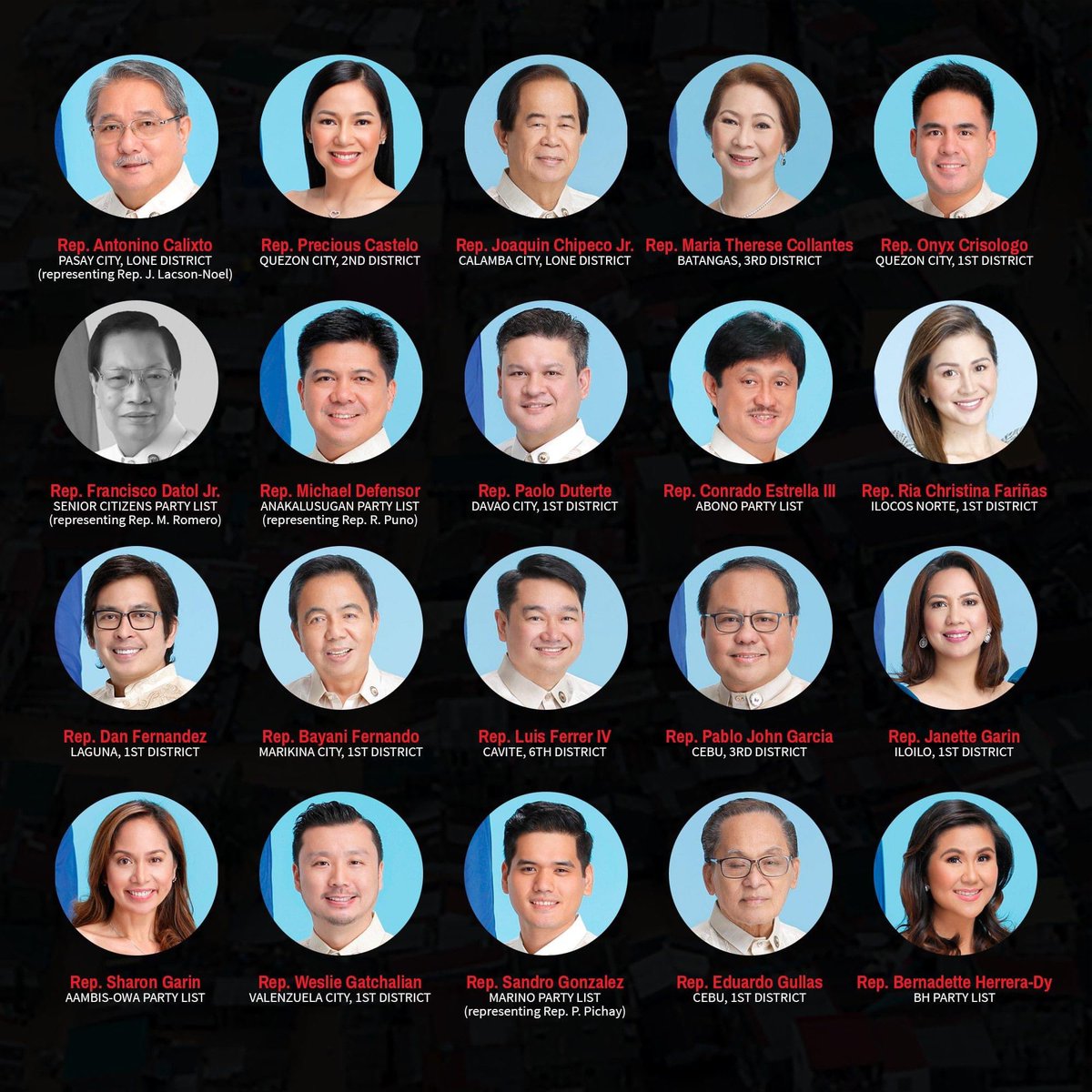 tonetjadaone's tweet photo. SELFISH, HEARTLESS TRAPOS, SMILING AS THE PEOPLE OF CAGAYAN AND TUGUEGARAO SUFFER AND DIE!!!

(Photos from Impact Leadership FB) https://t.co/MR34W6vKYD