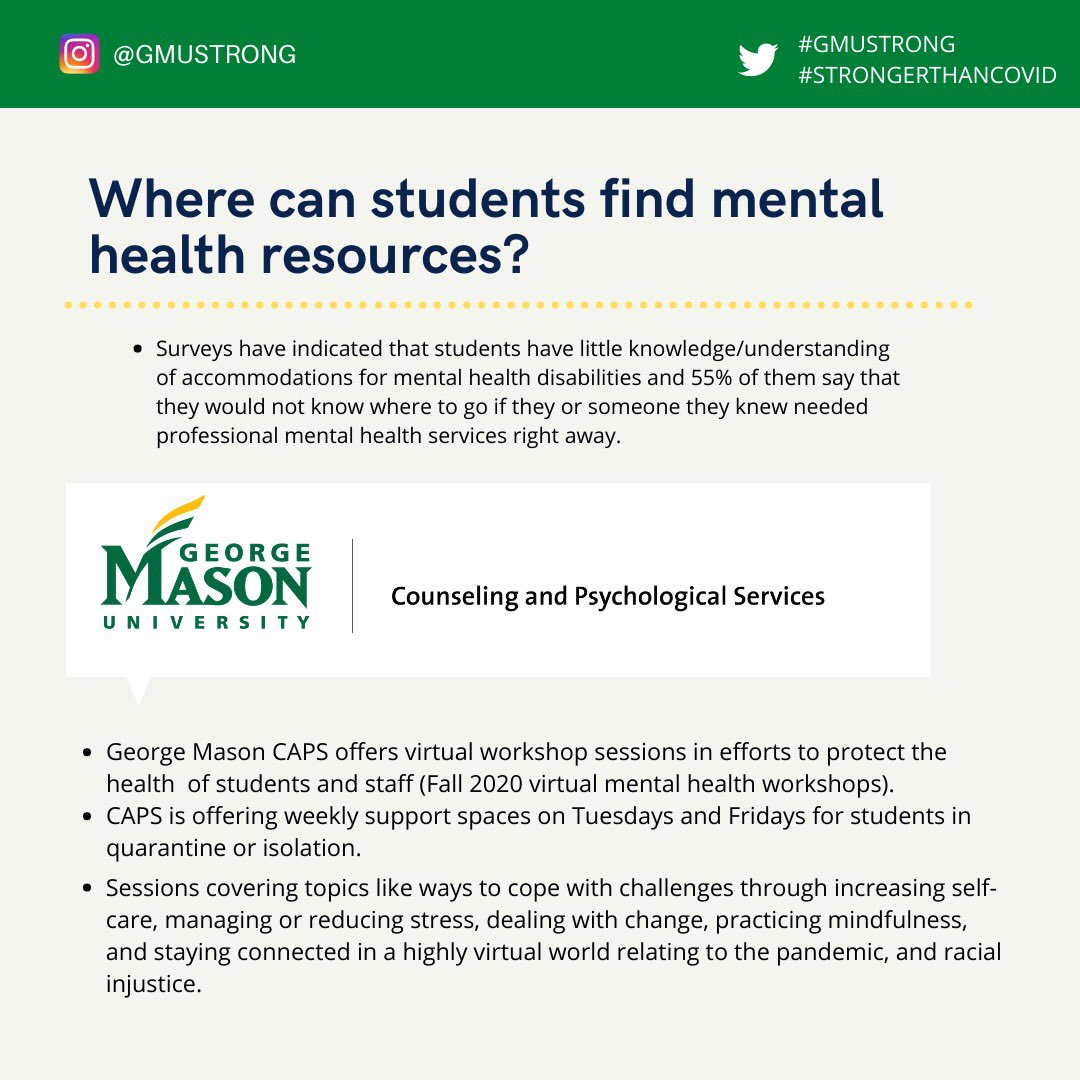 PR_AnaR's tweet photo. Times are tough! Mental health issues have been a big hit on students since the beginning of the pandemic. Thankfully enough, @caps_gmu offers Mason students virtual support for their mental well-being. Get the help you need! We are #StrongerThanCovid #GMUStrong https://t.co/yr2befih4k