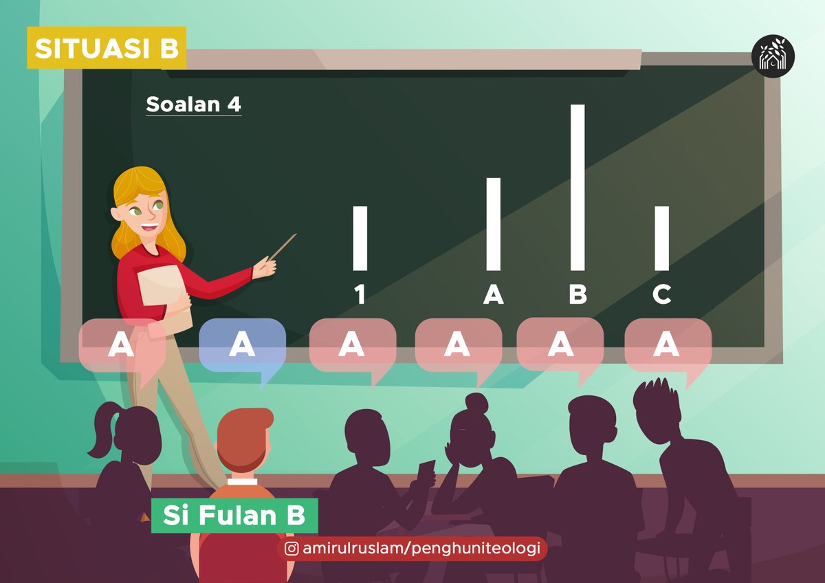 Soalan keempat diajukan, kesepakatan untuk pilih jawapan yang salah adalah A, maka dari barisan 1-4 pilih A.Maka Si Fulan B ini akhirnya ikut pilih jawapan salah yang sama pada soalan yang ke empat.