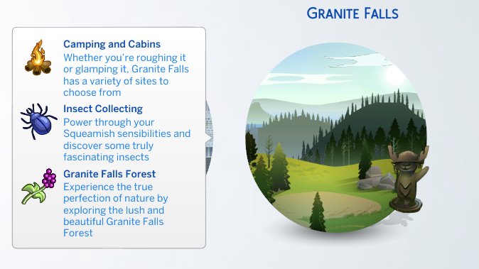 What each world offers for a Vacation!