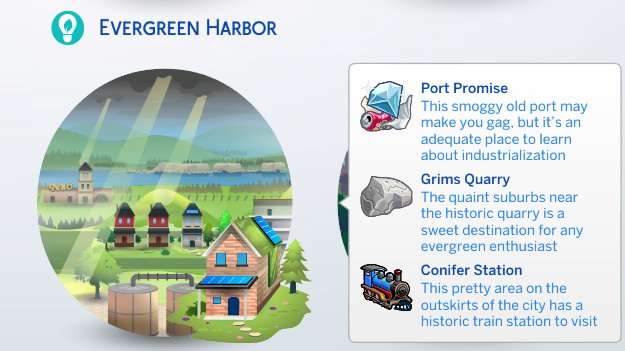 What each world offers for a Vacation!