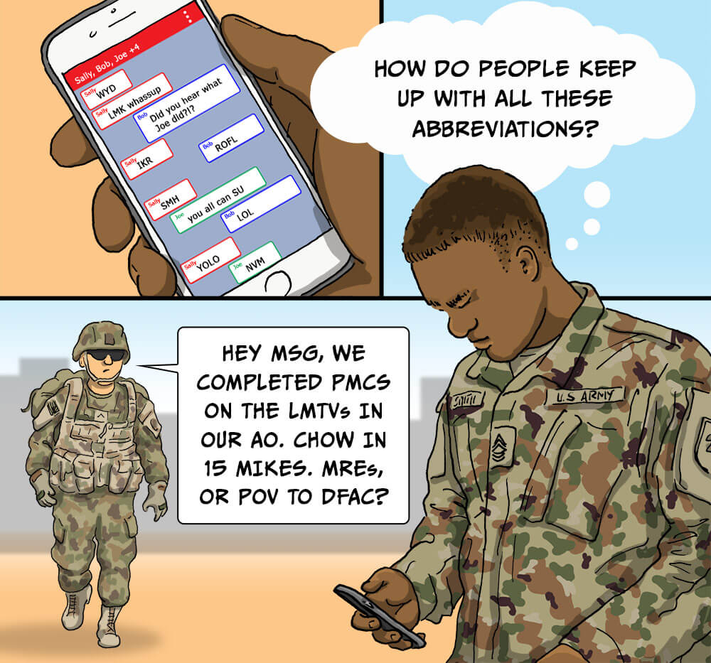 USArmy's tweet photo. Whiskey Hotel Alpha Tango?

One day you're a PVT learning what MRE means and the next you're in a C130 only one click from your DZ and ready to execute the perfect PLF into NTC.

When did you first realize you spoke Army? 

 #ArmyLife | #ArmyCartoon https://t.co/twXGkR2LbR