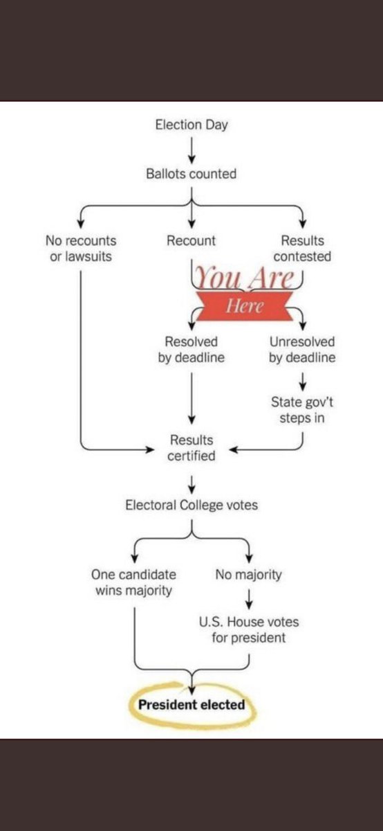 Hilary not like Clinton ❤️ tweet media