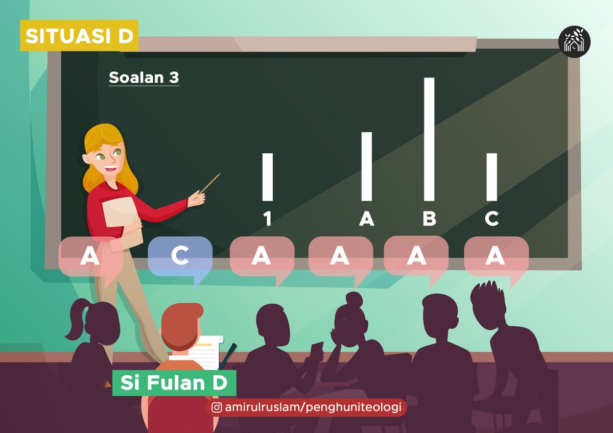 Maka apabila soalan ketiga dan seterusnya ditanya, si Fulan D ini menulis jawapan yang betul walaupun pelajar yang lain beri jawapan yang salah.