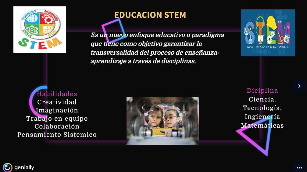 gingermont's tweet photo. Metodología activas de enseñanzas – aprendizaje.
#EducacionSTEAMEc https://t.co/kKykPBW5d2