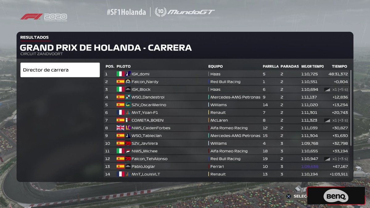 VSR_domi's tweet photo. Yes guys P1 ๐. Second victory in @MundoGT SF1. Many points also with the 3rd place of @IGK_Block ๐ฅ.Congrats to @NardyPerez6 ๐ฅ https://t.co/XPshg1l3Dv