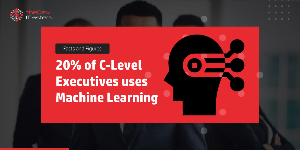 thedevmasters's tweet photo. Machine learning in business helps in enhancing business scalability and improving business operations for companies across the globe.
https://t.co/vINJF7ZzJc
#ai #thedevmasters #artificialintelligence #blockchain #datascience #bigdata #machinelearning #machinelearninginbusiness https://t.co/qKHh95PUMg