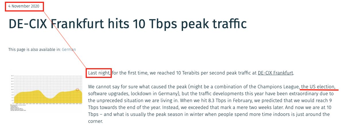 German ISP "confused" by their all-time traffic record on election night.  https://www.de-cix.net/en/about-de-cix/news/de-cix-frankfurt-hits-10-tbps-peak-traffic