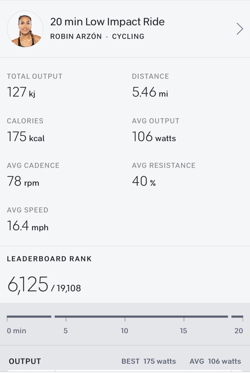 shaypup's tweet photo. powered through 2 @onepeloton rides with @RobinNYC today instead of being complacent with just 1! 🚴‍♀️#sweat #peloton https://t.co/aRWPW7UwhX