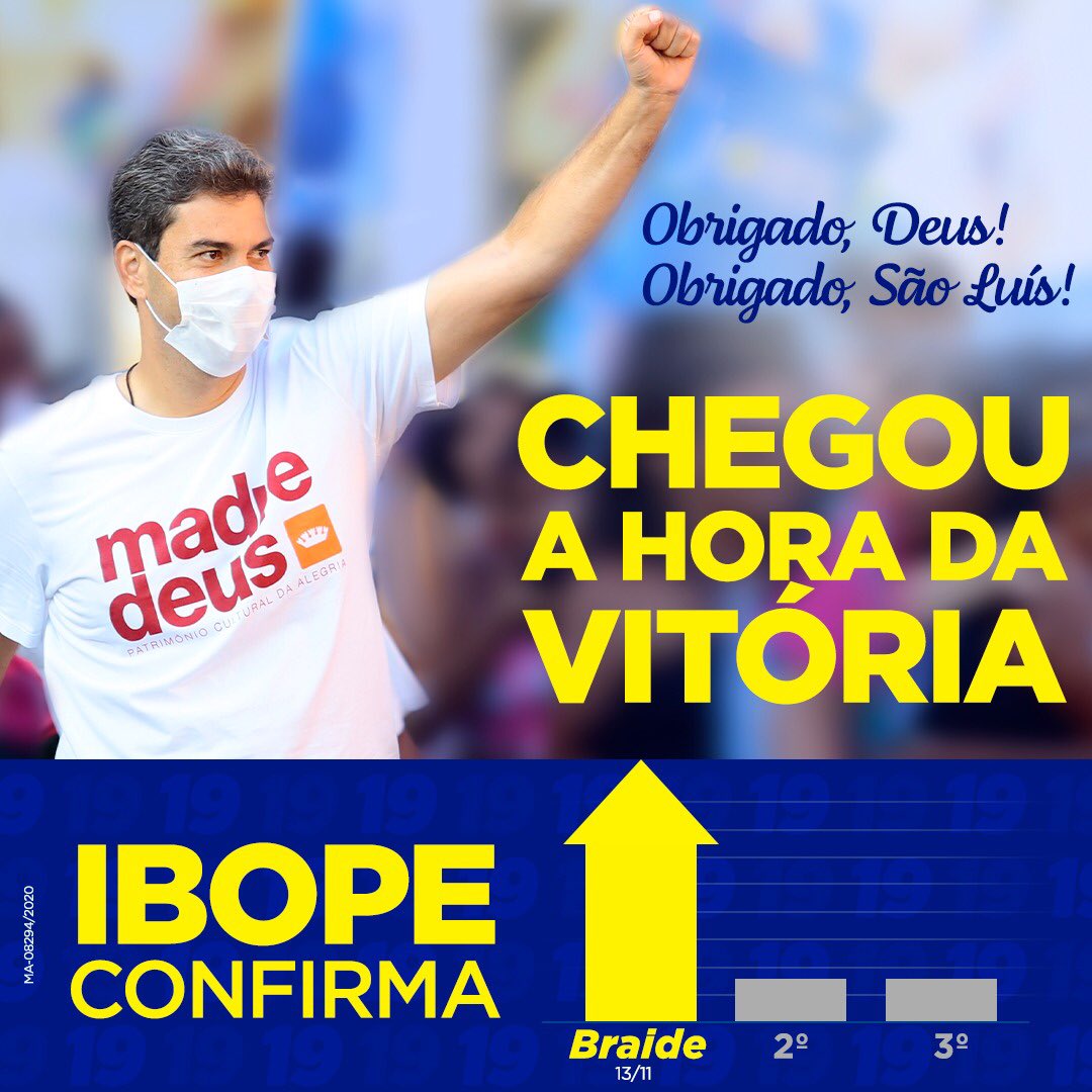 EduardoBraide's tweet photo. O IBOPE também confirma: o 1️⃣9️⃣ é líder em todas as pesquisas. No domingo, conto com o seu voto de confiança. É 1️⃣9️⃣!
Rumo à vitória! 
#EduardoBraide 
#Braide19 
#BraidePrefeito19 
#SouBraide19 https://t.co/z4Fyk2s1Wg