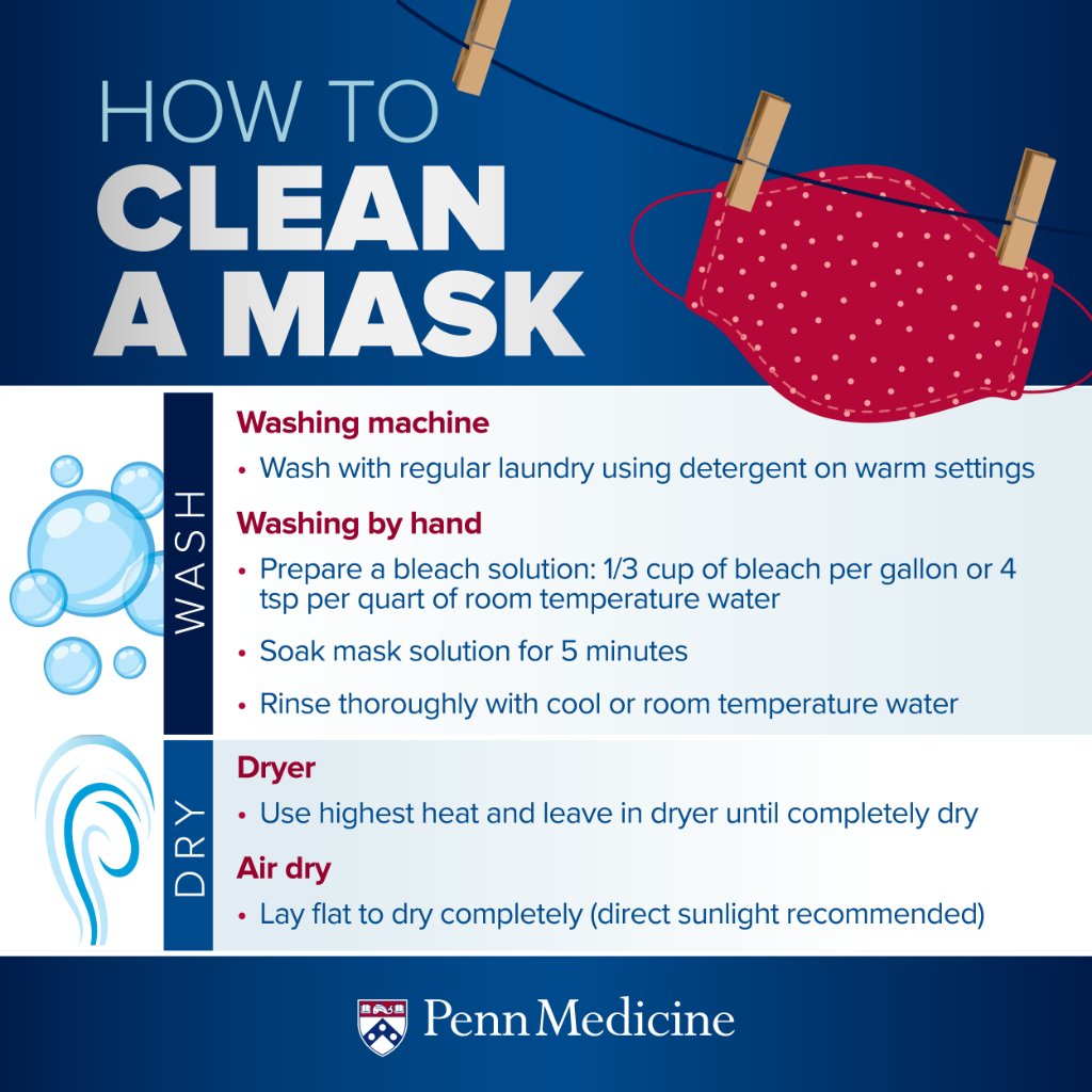 According to the CDC, cloth masks should be washed regularly in order to reduce the spread of germs. Here's how to clean your mask at home.