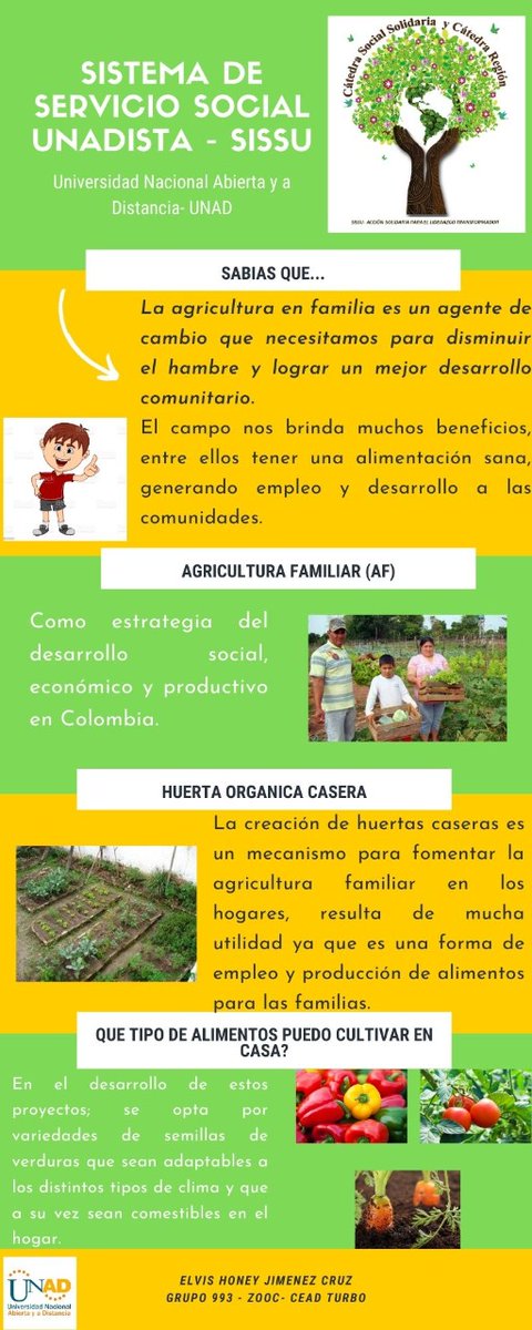 ElvisJimenez01's tweet photo. #SEVICIOSOCIALUNADISTAENCASA
Agricultura familiar como estrategia de desarrollo social, económico y productivo en Colombia.
"Huerta Orgánica Casera"
@SISSU_UNAD 
#ENCASAAPRENDEMOS https://t.co/m1E3GRjtNq