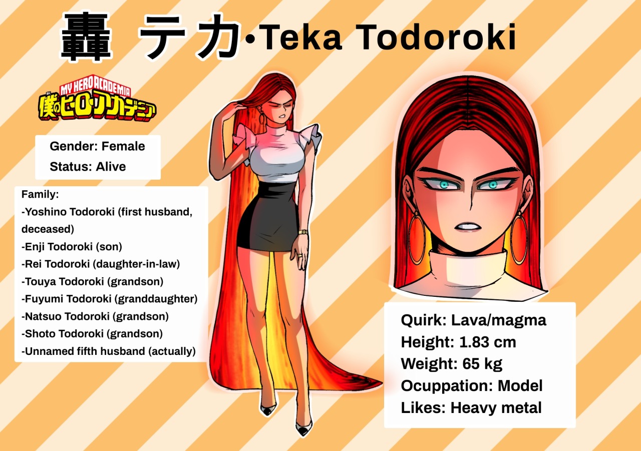Teka todoroki on Twitter: 