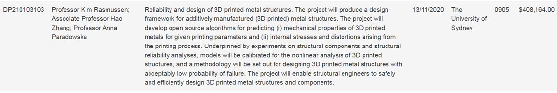 AnnaParadowska1's tweet photo. I've dreamt of this moment for years! We get #DP21 in #AdditiveManufacturing! We'll use neutrons to improve reliability &amp; design of 3D printed metal structures. Looking forward to work with😎team @Sydney_Uni @Eng_IT_Sydney @ANSTO @imperialcollege  #womeninSTEM #neutrons4science https://t.co/Hf0IROZjGw