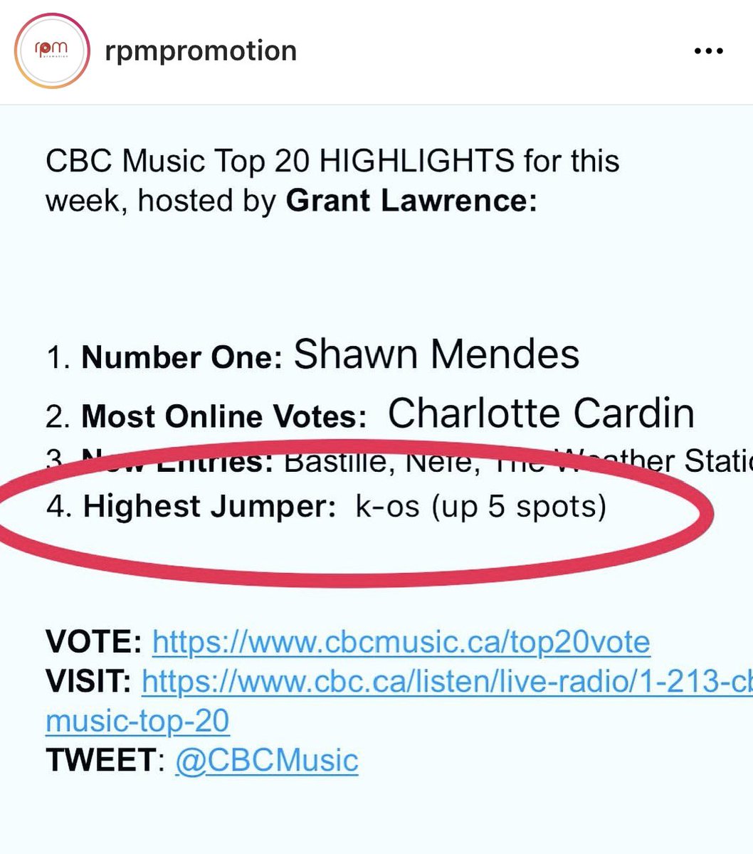 kosinception's tweet photo. SUPERNOVAS the highest jumper on the @CBCMusic  Top 20 
#BackOnRadio @RPMpromotion 
✨👏🏾 https://t.co/fixbtcL0jI