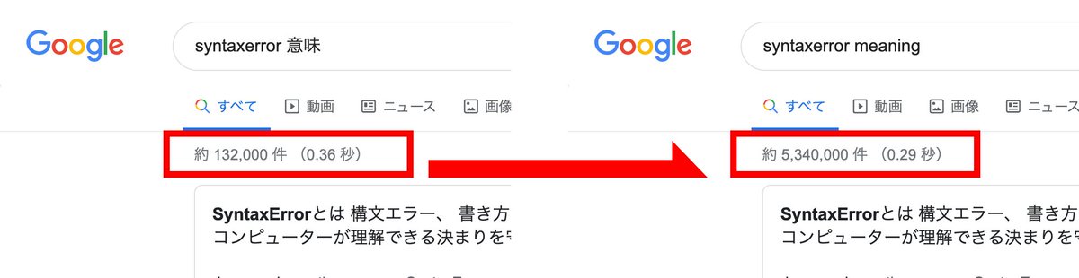 Coachtech 公式アカウント どうしてもエラー解決できない そんな時は エラーを英語で調べてみましょう なぜなら 英語で検索することで 検索結果数がこれだけ増えます 記事内容が全て英語だからといって すぐに諦めずgoogle翻訳を使用して エラーの