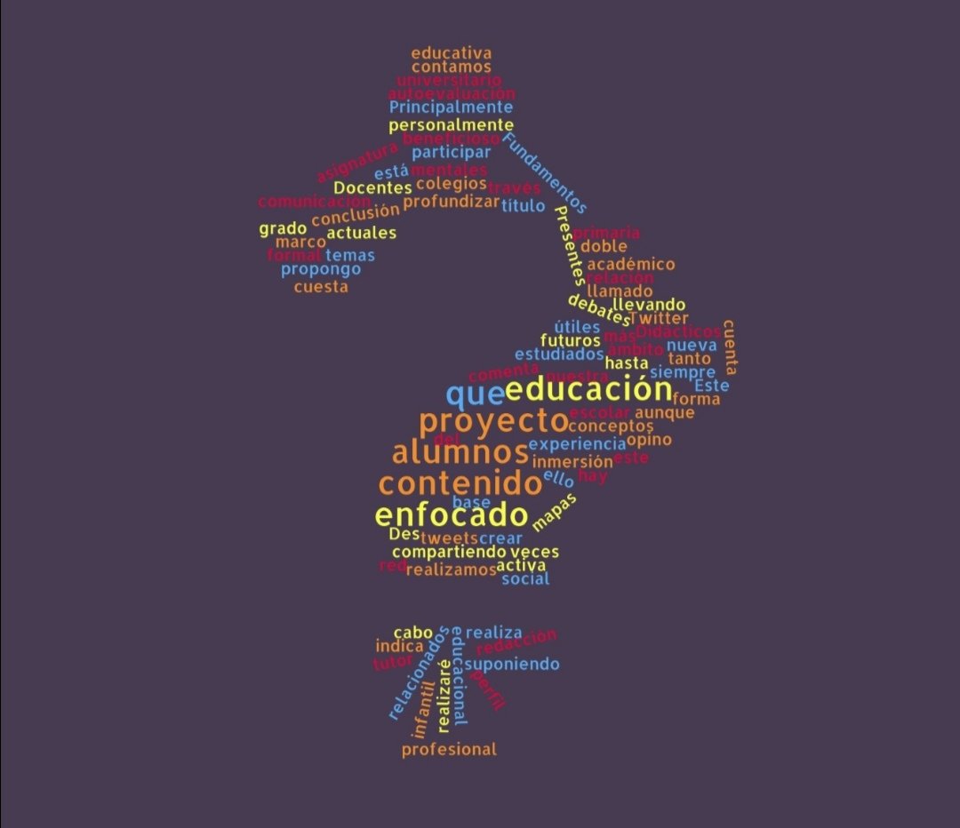 paulauao's tweet photo. @docentspresents ¡Presento mi #NubedePalabras creada a partir de todos aquellos conceptos extraídos de mi autoevaluación! 🤓❤️🤟🏼 @docentspresents https://t.co/Xptc4cPj9V
