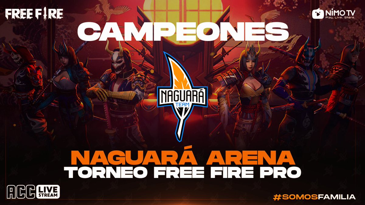 LEVIATANCLUB's tweet photo. CAMPEONES 🏆

En un primer torneo de esta #ACCLiveStream nos consagramos campeones de la #FreeFirePro con un 1er lugar muy cómodo.

A diferencia de un 2do puesto con un TRIPLE empate entre @FuriousGamingLA - @9zTeam y #TeamRojo

Vamos por más 🔥🔥 #GoNaguará https://t.co/nYAmIrc50p