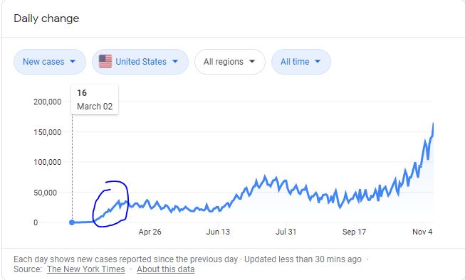 StockPHD's tweet image. Do you think we need another shutdown? US Stocks can take it in my opinion, reminder that we shutdown here.