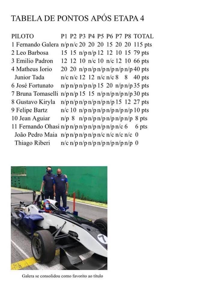 SuperFormula Paulista tweet media