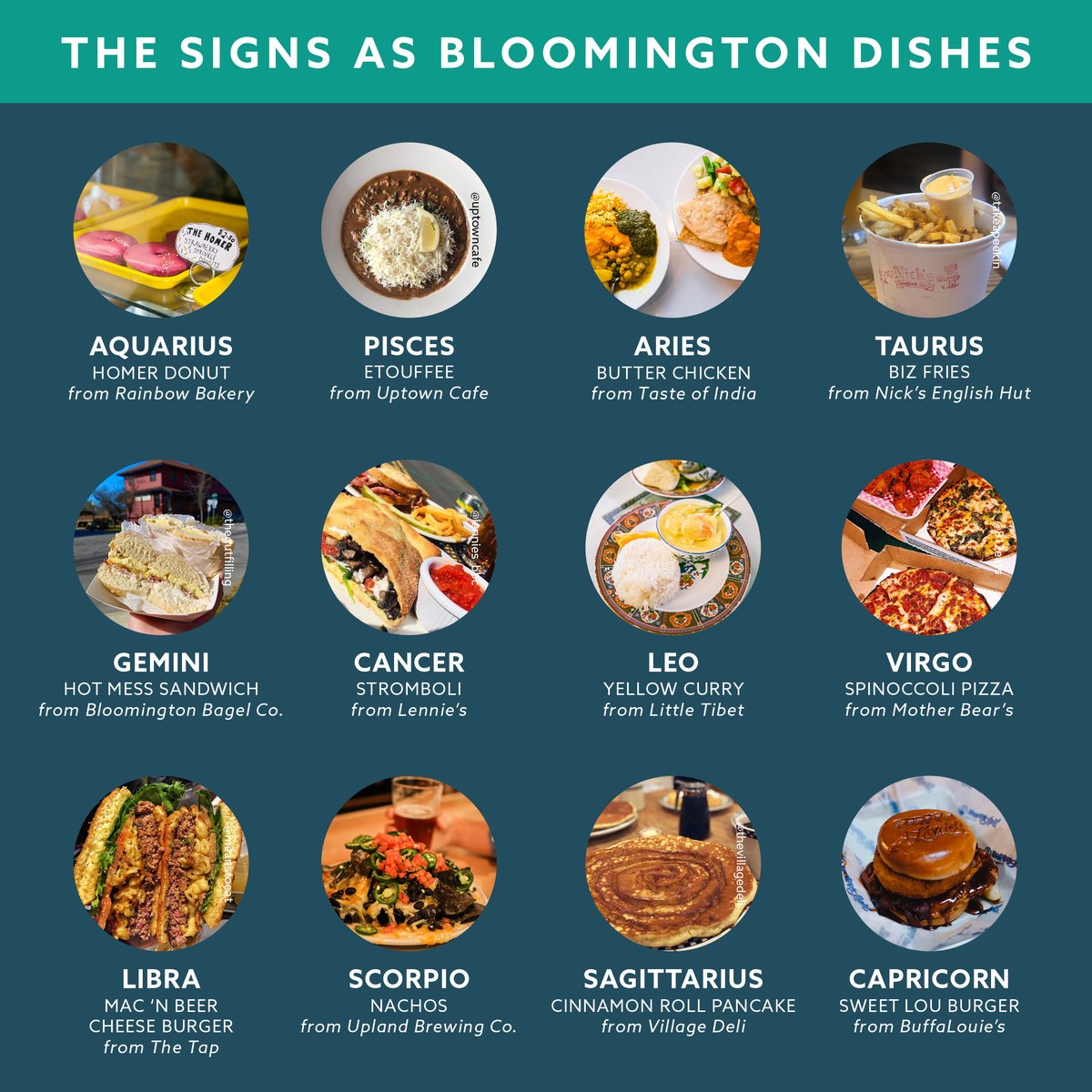 VisitBtown's tweet photo. What Bloomington dish are you? 👀 https://t.co/xmC18YYyvK