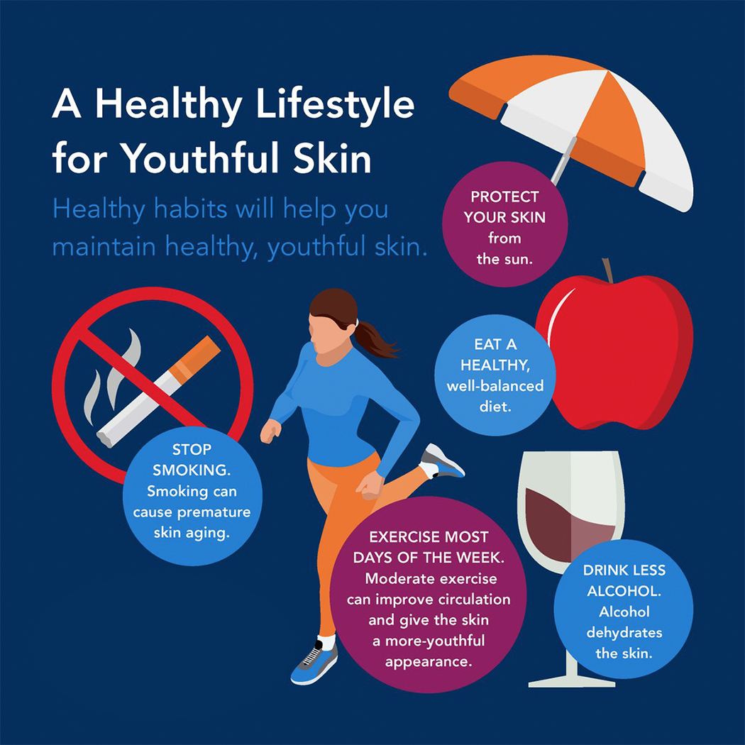 ToddEPerkinsMD's tweet photo. Healthy habits that will help you maintain healthy, youthful skin. https://t.co/JDojbFgv5M