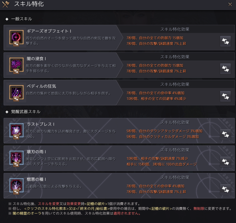 アシュリー 黒い砂漠 誰もそんなこと言ってない 笑