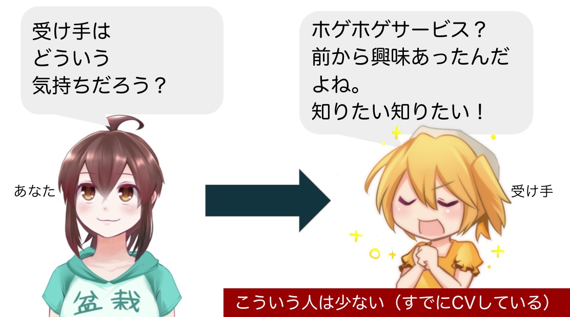 受け手の気持ちは基本「無関心」。
大事なのは「共感 + 自分ごと」

/ 本日16:25からお話しするスライドの一部です。
時間になったらコチラのYouTube Live  https://t.co/CL5t6ngEct で登壇します。誰でも見れます。お楽しみに〜  
#湊川あい登壇情報 
#DevRelAsia #DevReljp 