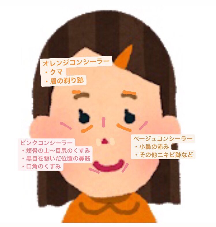 おさち コンシーラーで肌の色 ムラを隠して ハイライトシェーディングで立体感出したら顔の余白が減ったように見えて 芸能人みたいに小さい顔に大きいパーツが詰まってる感じの顔に少し近づけられるから毎日頑張ってる 最近は コンシーラー3本使い分けてる おさち コンシーラーで肌の色 ムラを隠して ハイライトシェーディングで立体感出したら顔の余白が減ったように見えて 芸能人みたいに小さい顔に大きいパーツが詰まってる感じの顔に少し近づけられるから毎日頑張ってる 最近は コンシーラー3本使い分けてる