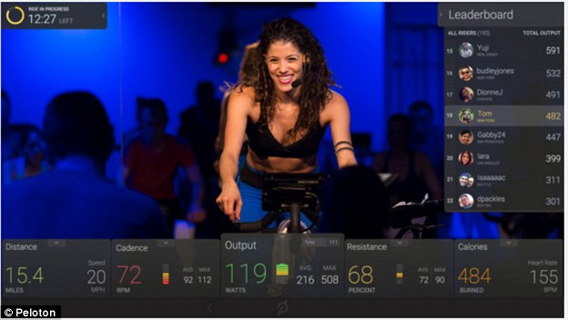 6/ MY STATIONARY BIKE IS FASTER THAN YOURSPeloton has sparked millennial competition during quarantine like no other. Live track your position in the field and see where you place at the end. You see statistics about your workout (how many cals burned, cadence, output etc.)