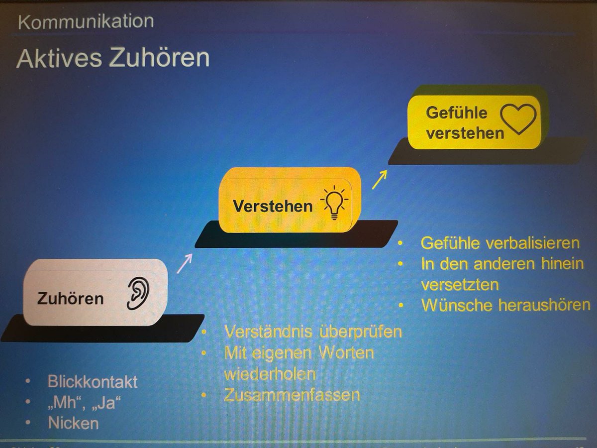pa_leipzig's tweet photo. Heute in der Weiterbildung #Abschlussklausur und #Kommunikation! #Rollenspiele virtuell? Unsere Teilnehmerinnen können sich heute in ihrer #StudyNurse Weiterbildung ausprobieren. Letzter Tag einer intensiven Trainingswoche! https://t.co/uqzH3kh6lY
