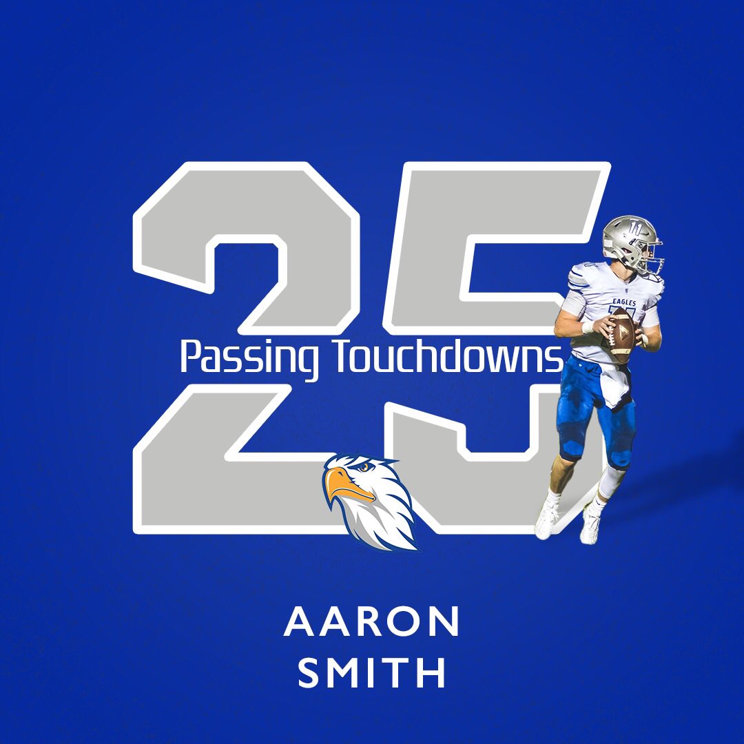 Aaron Smith’s 2nd quarter 59 yard TD pass to Peyton Tinsley breaks the single season TD pass record at Jackson Christian!